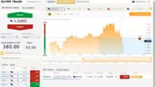 ЛУЧШИЙ ЗАРАБОТОК В ИНТЕРНЕТ ! - Бинарные опционы - IQ Option и Olymp Trade - www.olymptrade.top смотреть онлайн
