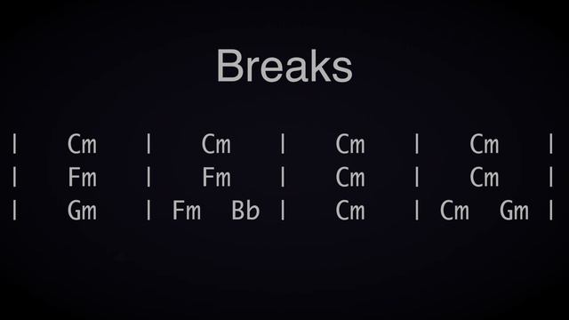 Slow Blues in C Minor Jam Track смотреть онлайн