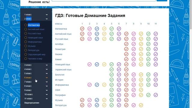 Как сделать дз за 5 мин, от хакера школьника смотреть онлайн