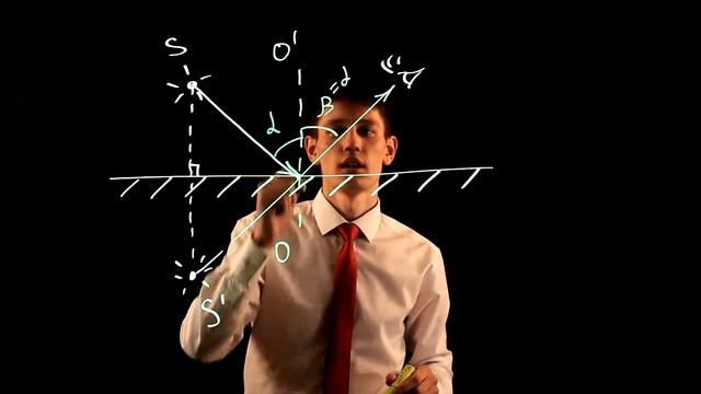 ГЕОМЕТРИЧЕСКАЯ ОПТИКА Законы геометрической оптики Отражение и преломление в задании 17 Физика ЕГЭ смотреть онлайн