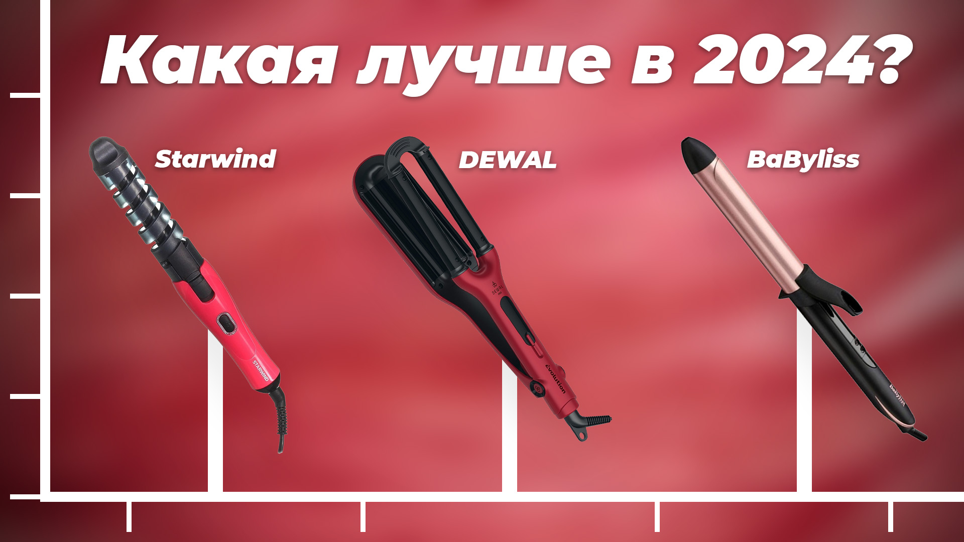 ТОП-10. Лучшие плойки для волос 2024 года: Рейтинг щипцов по качеству и надежности смотреть онлайн