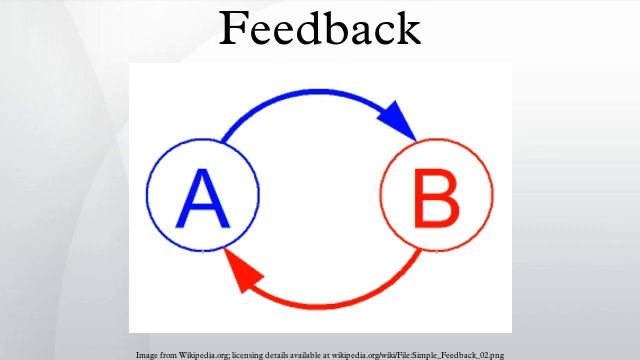 Feedback смотреть онлайн