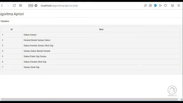 Source Code PHP Metode Apriori смотреть онлайн