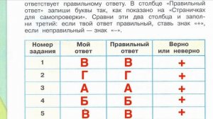 Страница 10 Рабочая тетрадь по окружающему миру за 4 класс 2 часть Плешаков Школа России