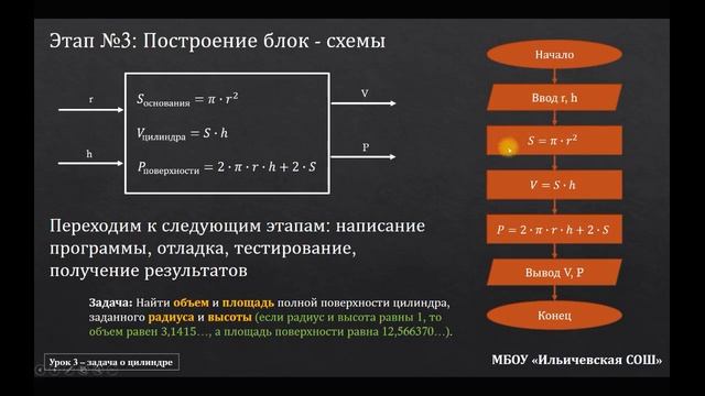 Урок 3: Задача о цилиндре смотреть онлайн