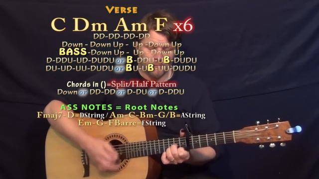 Halo (Jordan Smith) Guitar Lesson Chord Chart - Capo 6th смотреть онлайн