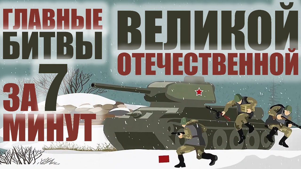 Главные битвы Великой Отечественной войны за 7 минут