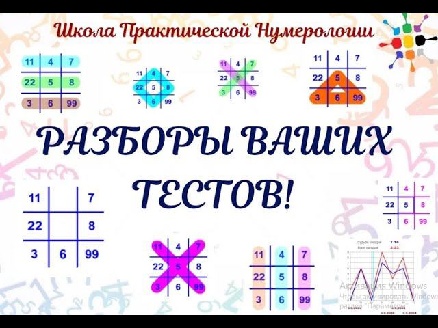 Разборы ваших тестов. 26.09.1969 (1-.222.-,444,-,666, -,-,999) смотреть онлайн
