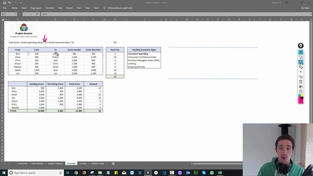 Project Genesis: DataDash's game-changing initiative - Ledger Analysis (Principle 1 of 3) смотреть онлайн