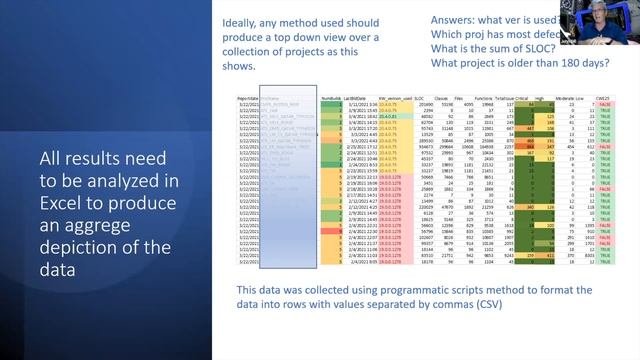 "Security Analysis with Power Query" смотреть онлайн