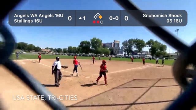 Bridget Johnson 2023 RHP Summer Game Highlights 2021 смотреть онлайн