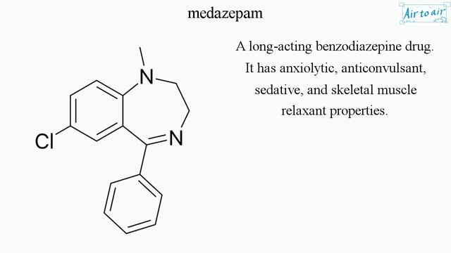 medazepam (English) - Medical terminology for medical students - смотреть онлайн