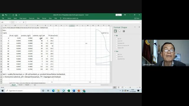 Olah Data Pembuatan Grafik Garis Berganda Dua Sumbu Vertikal | MS Excel смотреть онлайн