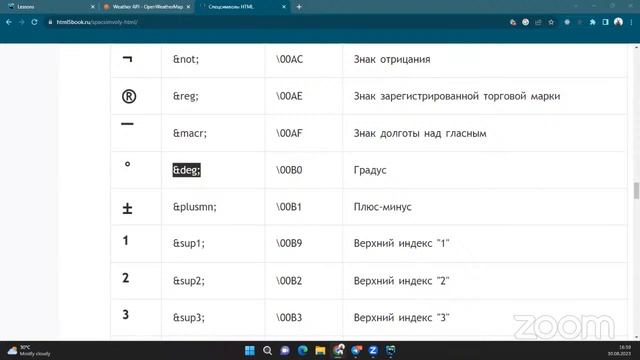FrontEnd 28-03 lesson 7 смотреть онлайн
