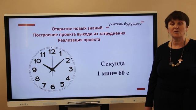 Мастер-класс по формированию математической грамотности у учащихся начальной школы смотреть онлайн