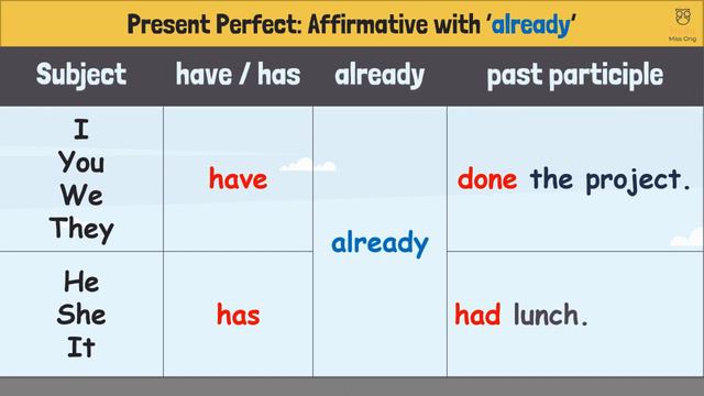 【Year 6 Academy Stars】Unit 4 | Cool Jobs | Lesson 4 | Language In Use | Page 52 смотреть онлайн