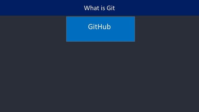 Git & GitHub complete course Bangla -Beginner to Advanced GitHub Tutorial смотреть онлайн