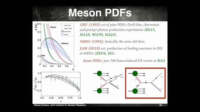 Алексей Гуськов "Эксперимент AMBER в CERN" / Aleksey Guskov "AMBER Experiment at CERN" смотреть онлайн