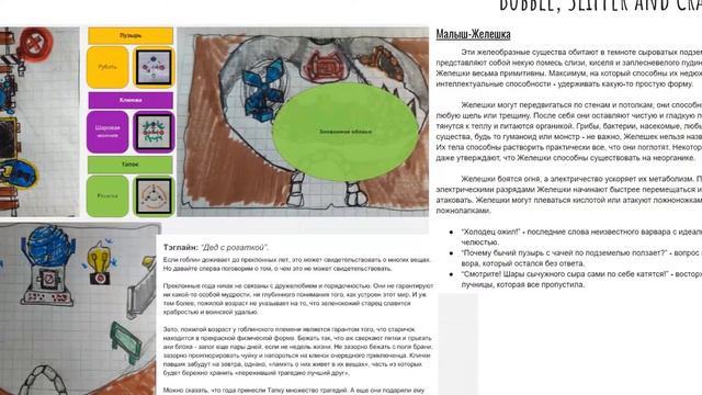 Разработка игры про гоблинов. Отчет 3 / Polygon Gamelab #10 смотреть онлайн