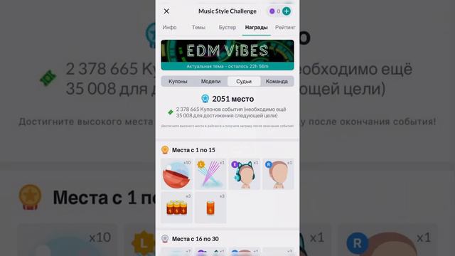 EDM Vibes|Обзор ивента|Highrise смотреть онлайн