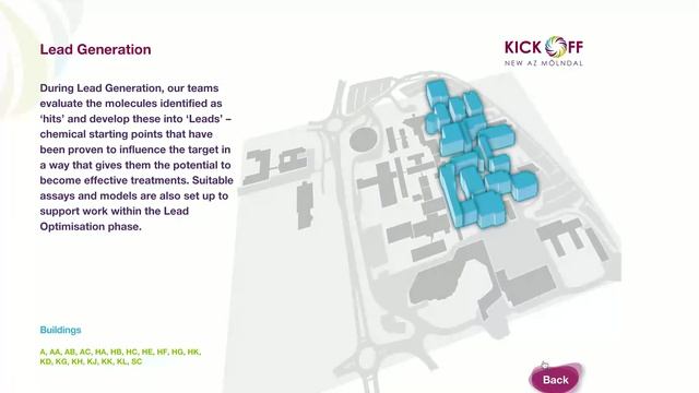 Astra-Zeneca – touch screen map kiosk ( database driven ) смотреть онлайн