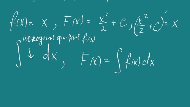 Что такое первообразная (интеграл) функции смотреть онлайн