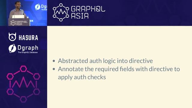 Potential of GraphQL Directives - Kiran Kumar Abburi смотреть онлайн