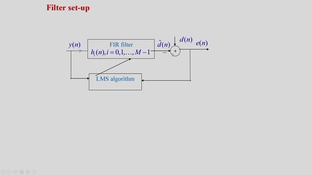 Lec 30 : Adaptive Filters 2 : LMS algorithm смотреть онлайн