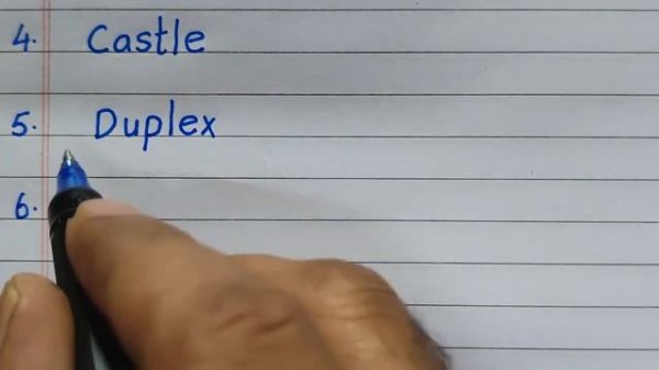 Names of Houses | in English | 10 Different types of Houses | House names