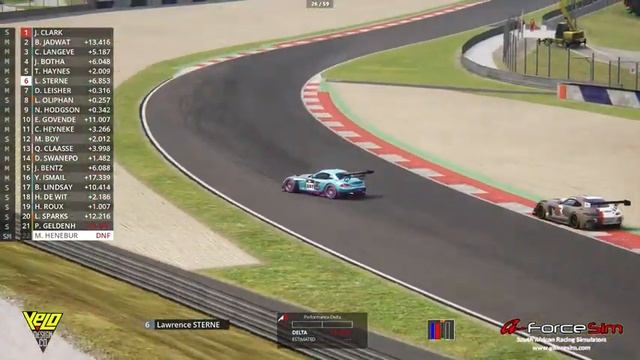 2019.2 SA simGT Series - Round 2 Division 1 Red Bull Ring смотреть онлайн