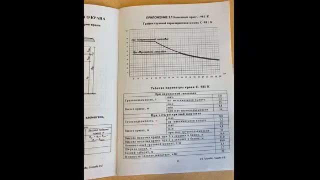 2021 10 13 ППР 05 найти ТБ в СП смотреть онлайн