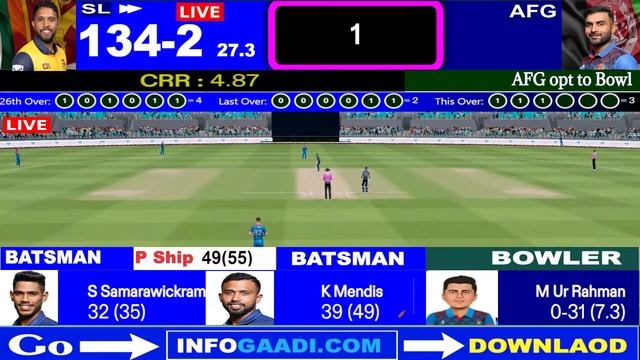 Live: SL Vs AFG, ICC World Cup 2023 | Live Match Centre | Sri Lanka Vs Afghanistan | 1st Innings смотреть онлайн