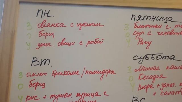 Как составить меню на неделю / Планирование меню смотреть онлайн
