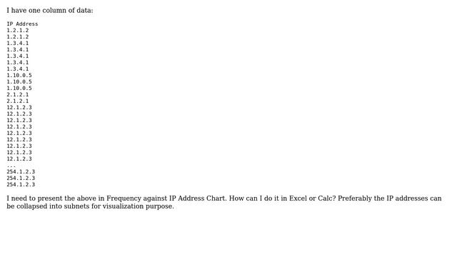 How to plot IP address frequency distribution chart on Excel or Calc? смотреть онлайн