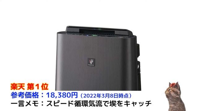 【2022年版】空気清浄機 人気ランキング Amazon 楽天 ヨドバシ смотреть онлайн