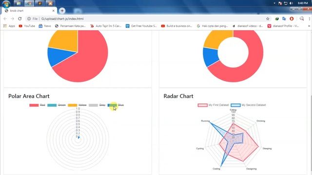 Belajar Membuat CHART JS // Line, Bar, Pie, Doughnat, Polar Area dan Radar Chart смотреть онлайн