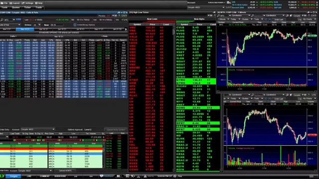 STOCKS REACT TO JOE BIDENS EXECUTIVE ORDERS! STOCK MARKET LIVE STRATEGY SCANNER! 3 STOCKS TO BUY NO смотреть онлайн