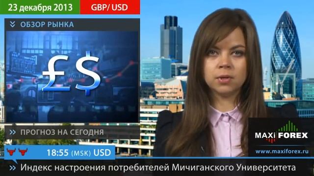 23.12.13 - Прогноз курсов валют. Евро, Доллар, Фунт. MaxiForex смотреть онлайн