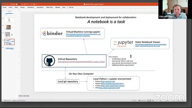 TUTORIAL: Collaborative 3D Visualization Authoring using X3D, Python, and Jupyter Notebooks смотреть онлайн
