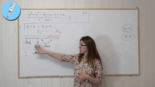 Параметр. Серия 15. Параметр, решающийся алгебраически смотреть онлайн