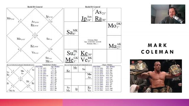 Марс + Сатурн (готовность к бою) смотреть онлайн