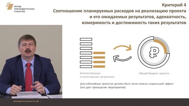 Видео №7. Критерии оценки проектов: соотношение планируемых расходов и ожидаемых результатов смотреть онлайн