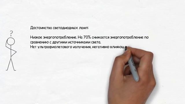 Светодиодные лампы ЛМС-31 для дома - теплый свет купить в Москве по оптовым ценам смотреть онлайн