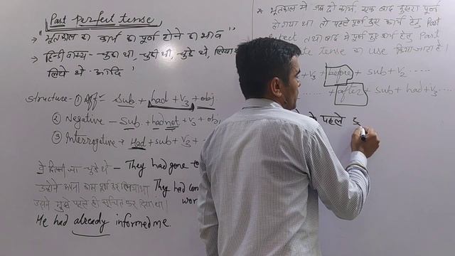Past Perfect tense||Special use of past perfect tense in conditional sentence||By G.R kumawat sir смотреть онлайн