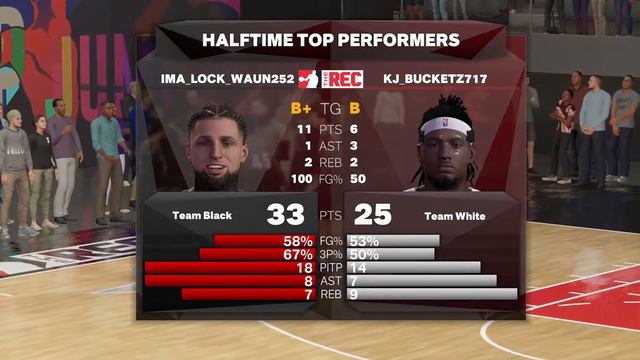 Explaining Every Attribute & Recommended Ratings For All Builds Nba2k23 смотреть онлайн
