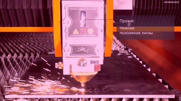 Технология автоматической фокусировки Unimach