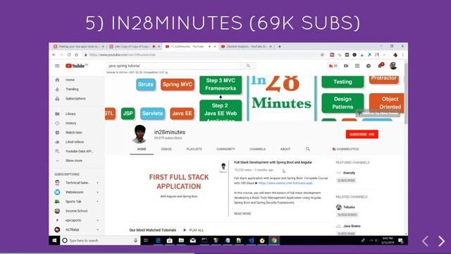 Top 13 Youtube Channels for Learning Java Programming for Free in 2019 смотреть онлайн