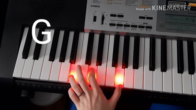 Алёна Швец-Мальчик из Питера. Видеоурок на пианино (piano tutorial) смотреть онлайн