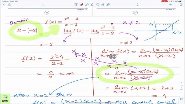 FSc Math Part 2 | eLabRary| Limit of Functions and Theorems on Limits, Complete Theory смотреть онлайн