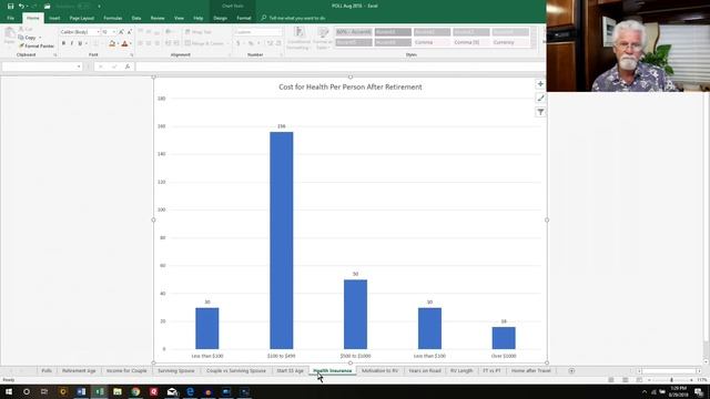 Answers to Your Top 10 Questions on Full Time RV Lifestyle смотреть онлайн